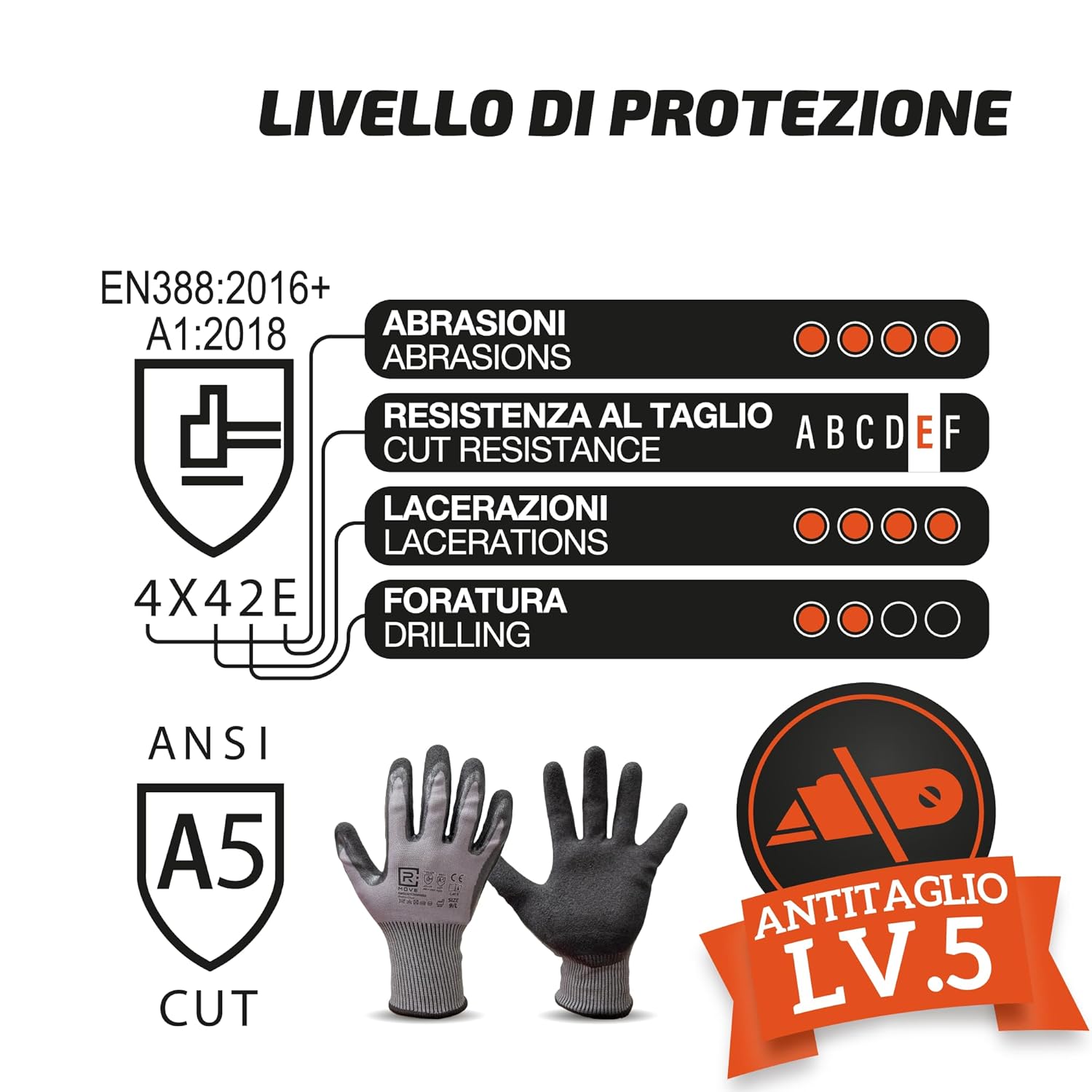 5 Paia Guanti antitaglio livello 5 EN388 4X42E ANSI A5 - HPPE e nitrile antiscivolo, taglie S-XXL
